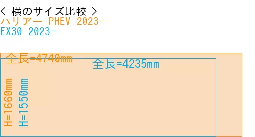 #ハリアー PHEV 2023- + EX30 2023-